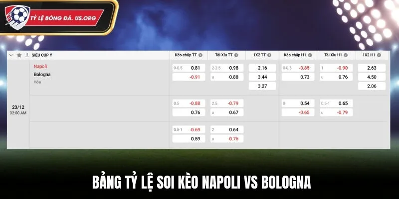 Bảng tỷ lệ soi kèo Napoli vs Bologna 03h00 ngày 23/12/2025