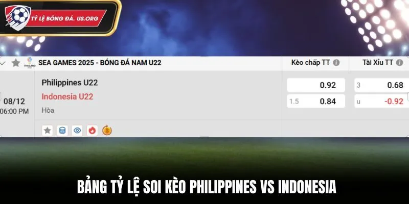 Soi kèo Philippines vs Indonesia - bảng tỷ lệ kèo